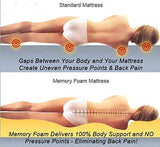 Desire Beds Orthopaedic All Foam Memory Foam Mattress 8" Deep With Washable & Removable Zip Cover
