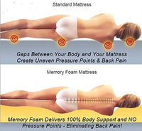 Orthopaedic All Foam Memory Foam Mattress 6" Deep With Washable & Removable Zip Cover