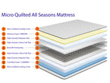 Andrea Quilted Standard Mattress, Memory Foam Mattress, Cool Blue Mattress + Dual Seasons Winter and Summer Mattress