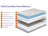 Franklin Tufted Sprung Standard Mattress + Memory Foam Mattress + Cool Blue Mattress + Dual Seasons Winter and Summer Mattress
