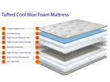 Crushed Silver Tufted Standard Mattress + Memory Foam Mattress + Cool Blue Mattress + Dual Seasons Winter and Summer Mattress