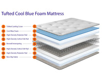 Airflow Black 3D Tufted Standard Mattress + Memory Foam Mattress + Cool Blue Mattress + Dual Seasons Winter and Summer Mattress