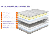 Crushed Silver Tufted Standard Mattress + Memory Foam Mattress + Cool Blue Mattress + Dual Seasons Winter and Summer Mattress