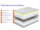 Interactive Tufted Standard Mattress, Memory Foam Sprung Mattress
