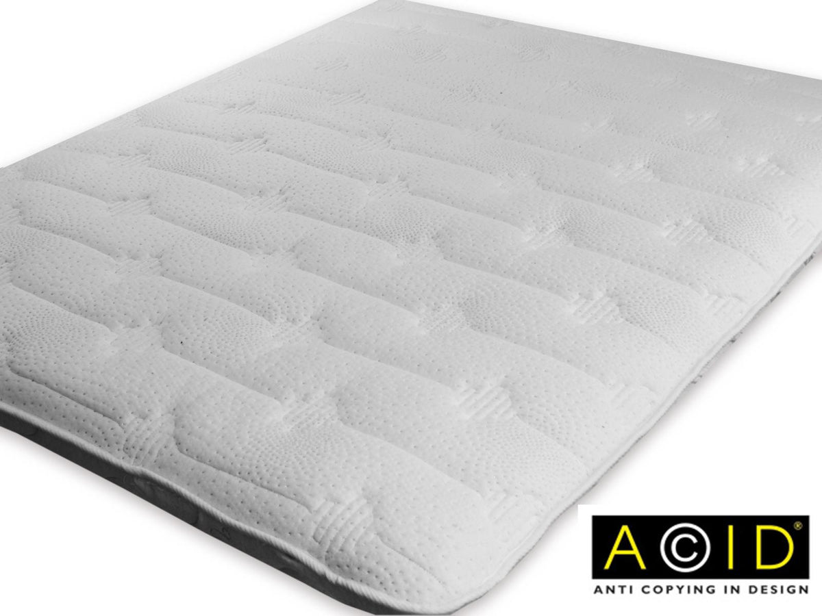 Pocket Topper Luxury Cool Blue Pocket 2000 Topper – Desire Beds