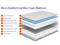 Interactive Quilted Standard Mattress + Memory Foam Mattress + Cool Blue Mattress + Dual Seasons Winter and Summer Mattress