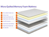 Interactive Quilted Standard Mattress + Memory Foam Mattress + Cool Blue Mattress + Dual Seasons Winter and Summer Mattress