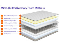 Pillow top Standard Mattress + Memory Foam Mattress + Cool Blue Mattress.