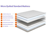 Diamond Tiles Standard Mattress + Memory Foam Mattress + Cool Blue Mattress + Dual Seasons Winter and Summer Mattress