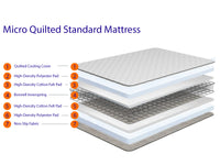 Airflow Black 3D Quilted Standard Mattress + Memory Foam Mattress + Cool Blue Mattress + Dual Seasons Winter and Summer Mattress