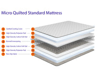 Pillow top Standard Mattress + Memory Foam Mattress + Cool Blue Mattress.