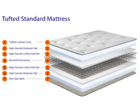 Andrea Tufted Standard Mattress, Memory Foam Mattress, Cool Blue Mattress + Dual Seasons Winter and Summer Mattress